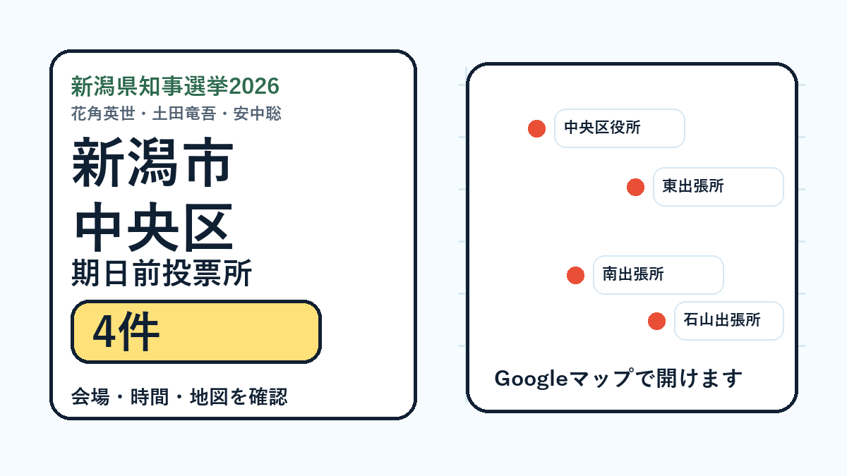 新潟県知事選挙2026 期日前投票｜新潟市中央区の投票所4件・住所・時間・地図の投稿画像