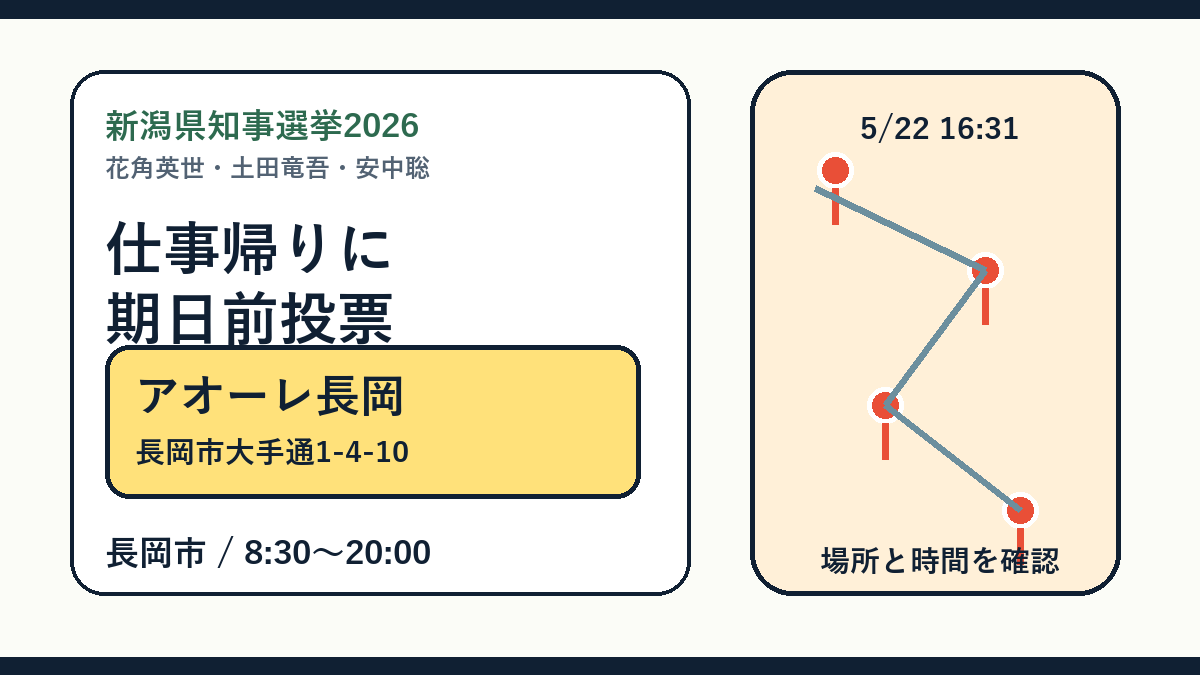 新潟県知事選挙2026 夕方の投票前チェックの投稿画像
