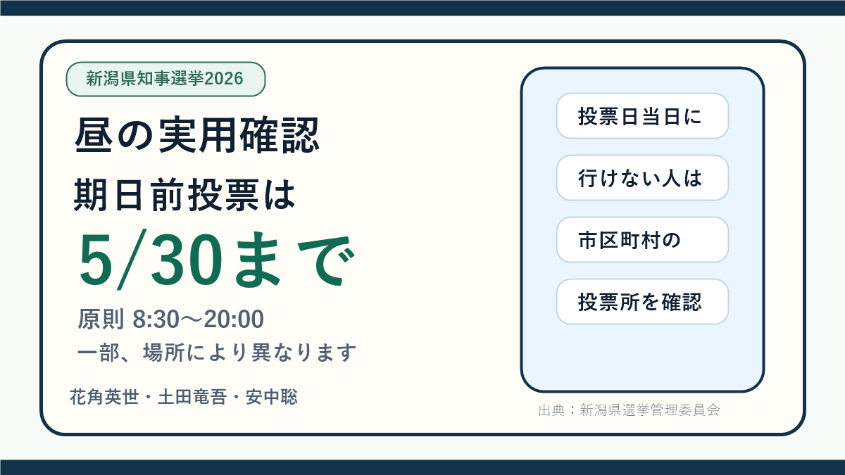 新潟県知事選挙2026 昼の実用確認｜期日前投票は5月30日までの投稿画像