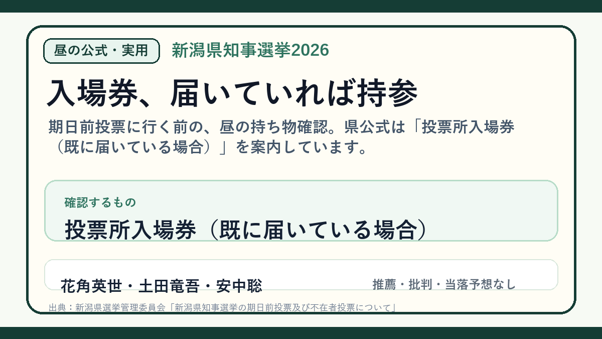 新潟県知事選挙2026 昼の持ち物確認｜入場券が届いていれば持参の投稿画像